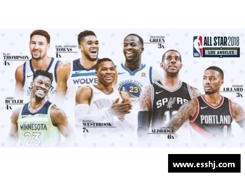 OETY欧亿体育官方网站雷霆球员保罗入选NBA全明星阵容，成为球队骄傲 - 副本